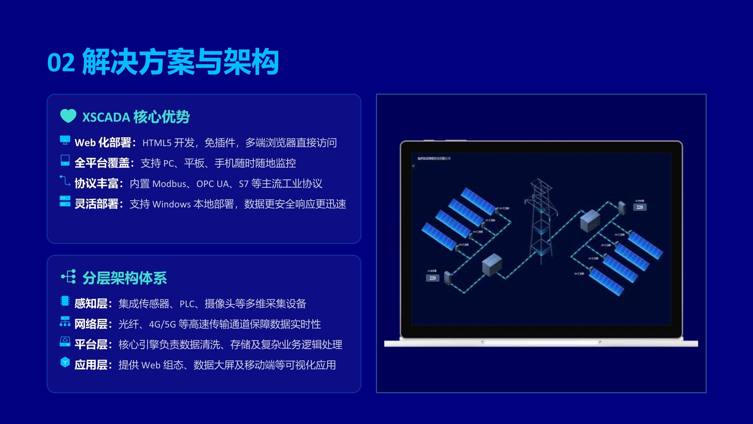 XSCADA智慧水利项目应用展示-04.jpg
